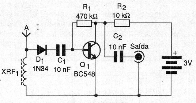 Figura 1 – Diagrama da ponta de prova de EMI
Figura 1 – Diagrama da ponta de prova de EMI