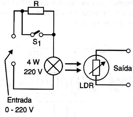 Fig. 6 - Adaptador true - RMS.
