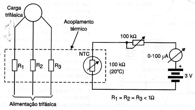 Figura 9 – Indicador de potência com NTC.
Figura 9 – Indicador de potência com NTC.