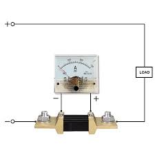 Figura 4 – Shunt num instrumento analógico para medida de alta corrente
Figura 4 – Shunt num instrumento analógico para medida de alta corrente