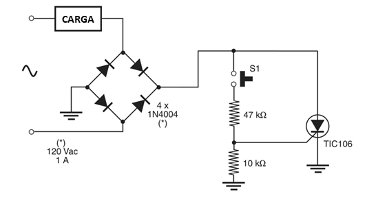 Figura 1 Interruptor ac de onda completa II.
