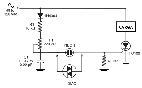 Figura 1 Dimmer AC e controle de velocidade.
Figura 1 Dimmer AC e controle de velocidade.