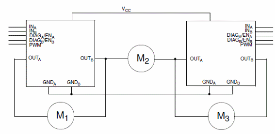 Figura 5 – Configuração multi-motor
