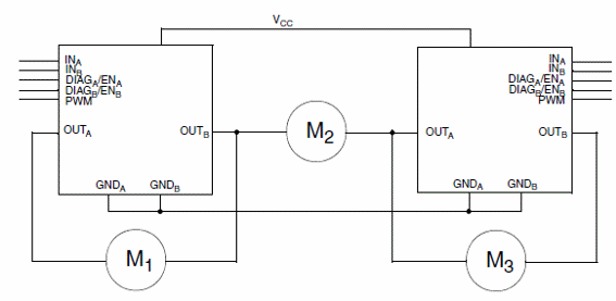 Figura 5 – Configuração multi-motor
