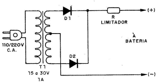 Carregador com transformador

