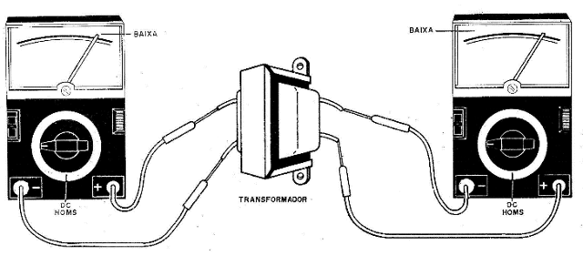 Teste de continuidade do transformador.
Teste de continuidade do transformador.