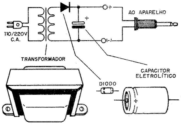 Figura1 – Circuito típico de alimentador
