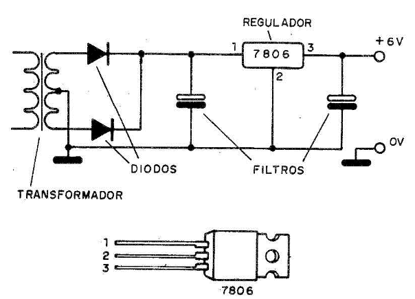 Figura 4 – Circuitos  de uma fonte regulada.
