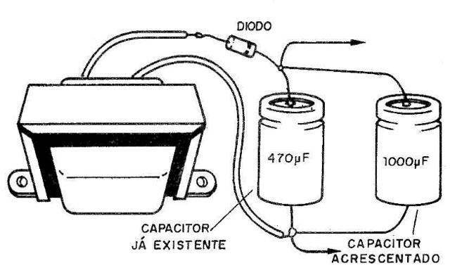 Melhorando a filtragem da fonte.
