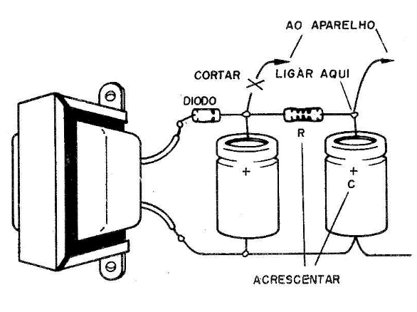 Figura 17 - Melhorando a filtragem com filtro π
