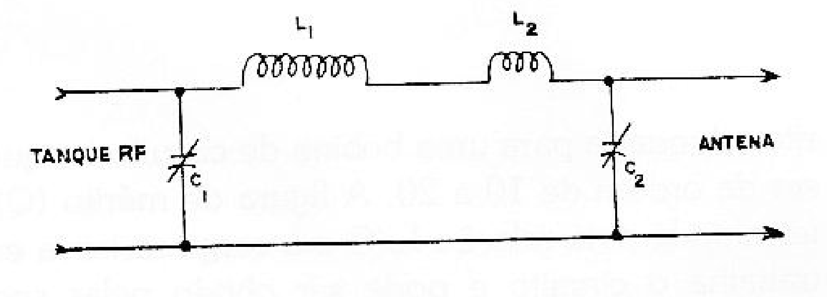 Figura 2 – Sistema de acoplamento pi
