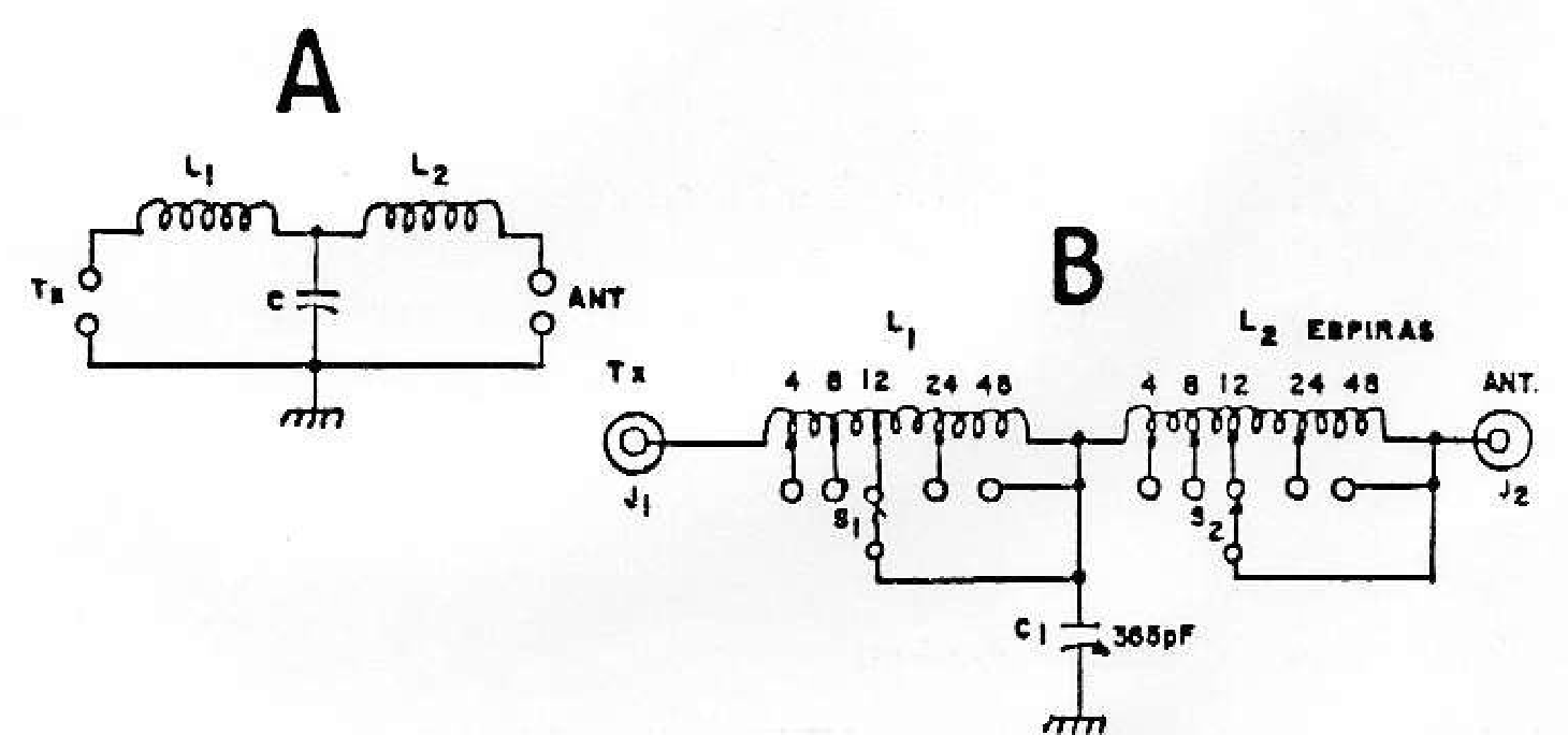 Figura 5 - Circuitos de acoplamento antena. Em A, impedância de saída baixa; em B, alta.
Figura 5 - Circuitos de acoplamento antena. Em A, impedância de saída baixa; em B, alta.