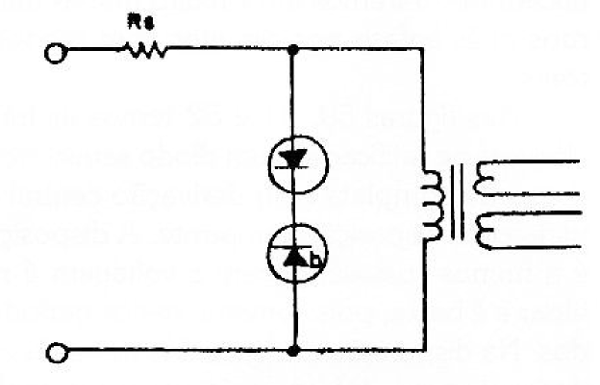 Figura 2
Figura 2