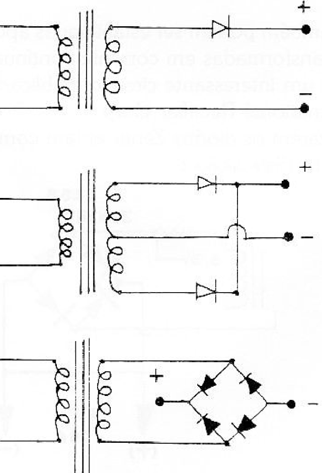 Três disposições clássicas de retificação com diodo semicondutor: Circuito 1 = 1/2 onda, Circuito 2 = onda completa com derivação central  e Circuito 3 = onda completa com disposição em ponte.
