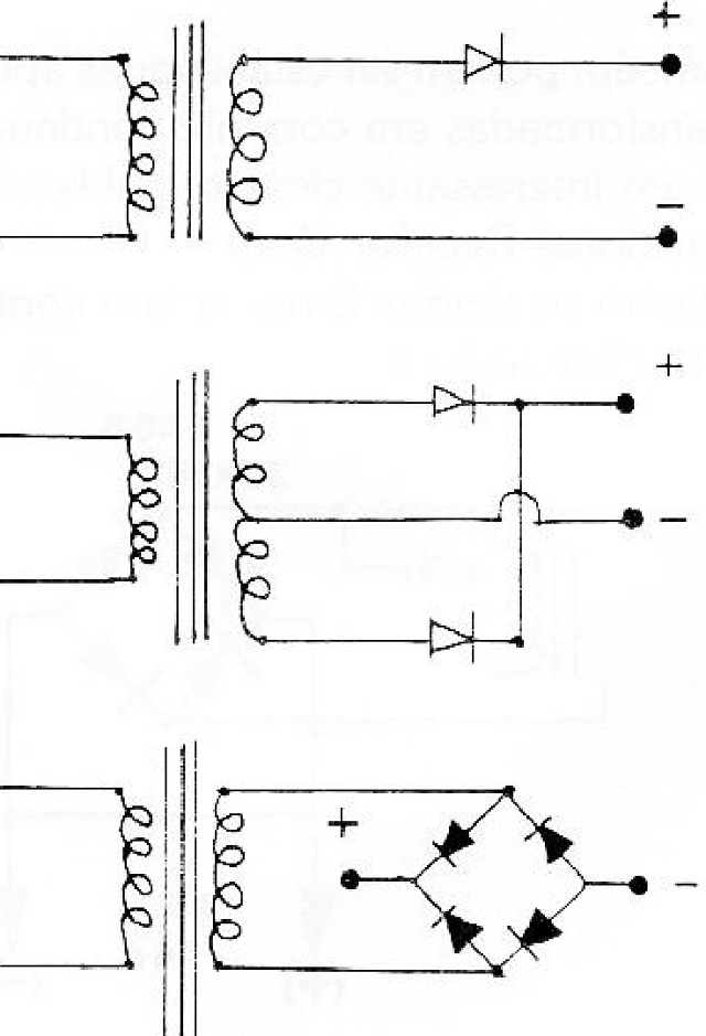 Três disposições clássicas de retificação com diodo semicondutor: Circuito 1 = 1/2 onda, Circuito 2 = onda completa com derivação central  e Circuito 3 = onda completa com disposição em ponte.
