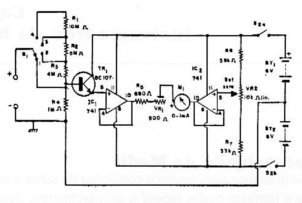 Figura 1 – Voltímetro eletrônico
