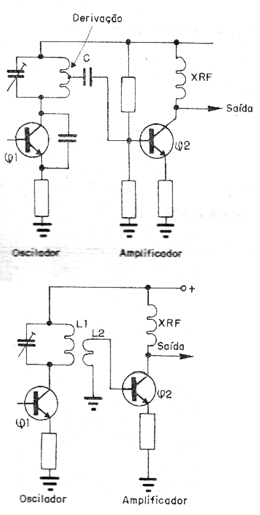 Figura 2 – Acoplamentos
