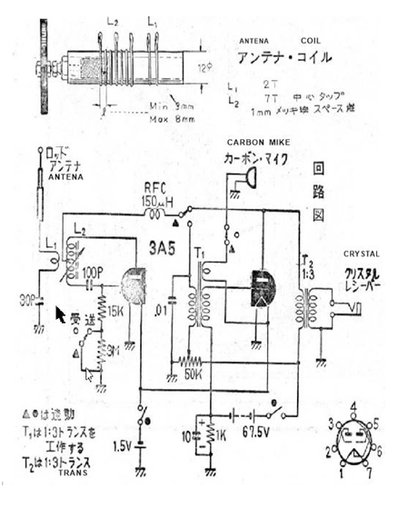 Figura 1 – O transceptor
Figura 1 – O transceptor