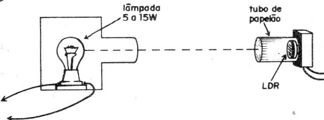 Figura 15
