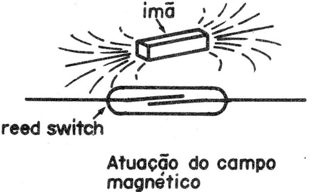 Figura 17
