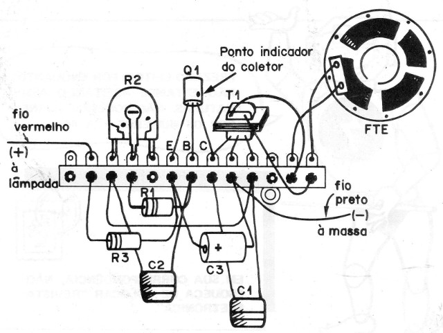 Figura 2
Figura 2