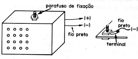 Figura 3
Figura 3