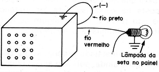 Figura 4
Figura 4