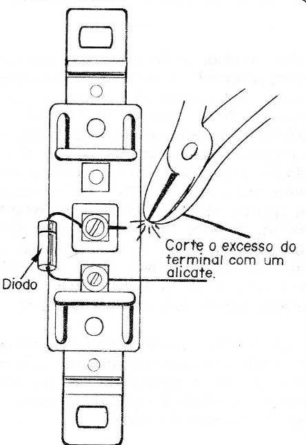 Figura 4
