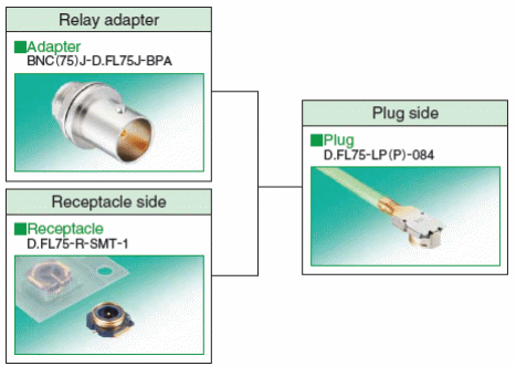 Figura 2 – Diagrama de funções
