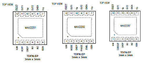 Figura 1 – Invólucros e pinagens
