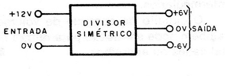 Figura 1 – Princípio de operação
Figura 1 – Princípio de operação