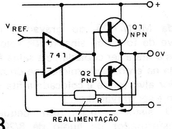 Figura 3 – A realimentação
Figura 3 – A realimentação