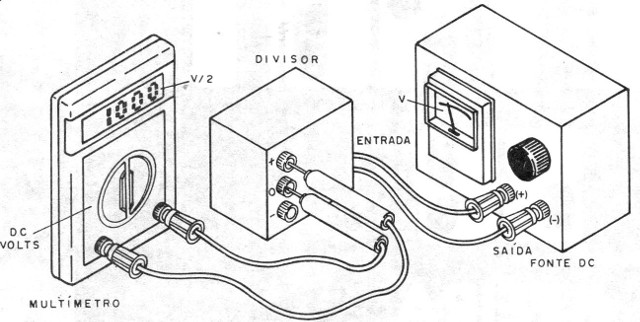 Figura 6 – Ajustando e usando
Figura 6 – Ajustando e usando