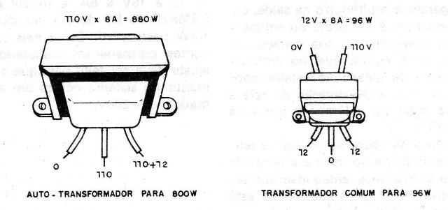 Figure 3 – O transformador é de pequeno porte
Figure 3 – O transformador é de pequeno porte