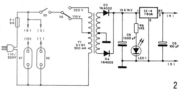 Figura 2 – setor da fonte e cargas externas
