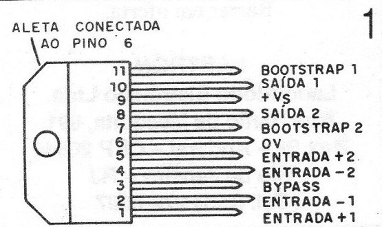Figura 1 - Pinagem doLM2005
Figura 1 - Pinagem doLM2005