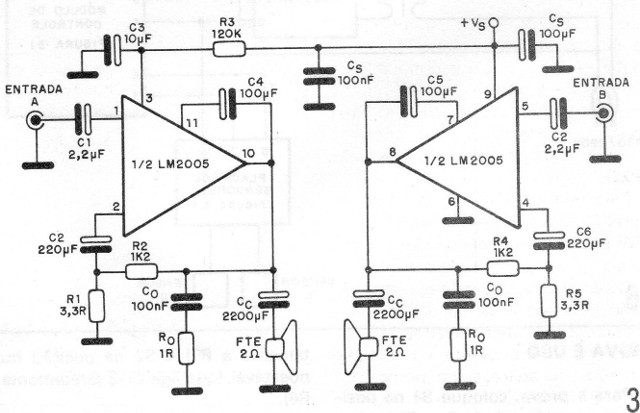 Figura 3 – Versão estéreo
Figura 3 – Versão estéreo