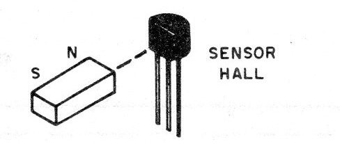 Figura 8 – Um sensor Hall
Figura 8 – Um sensor Hall