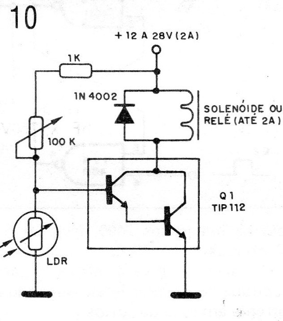 Figura 10 – Sensor de luz
Figura 10 – Sensor de luz
