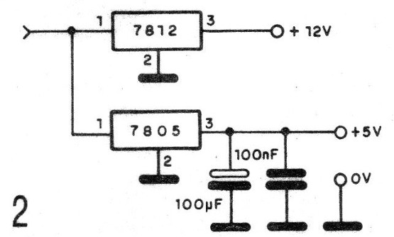 Figura 2 – Fonte TTL e CMOS
Figura 2 – Fonte TTL e CMOS