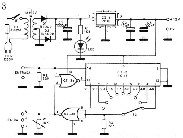 Figura 3 – Diagrama do divisor
Figura 3 – Diagrama do divisor