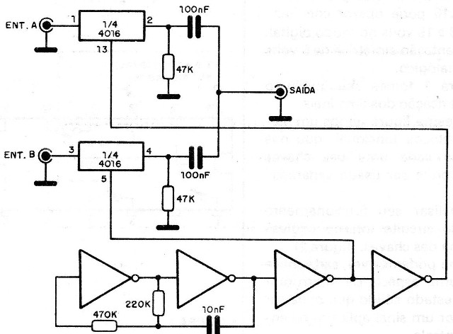    Figura 4 – Mixer digital
