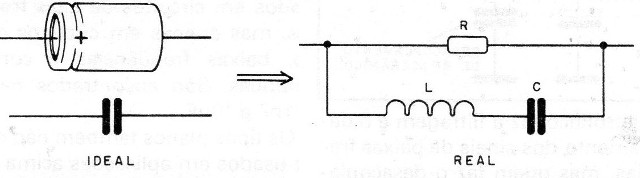 Figura 2 – Capacitor ideal e real
