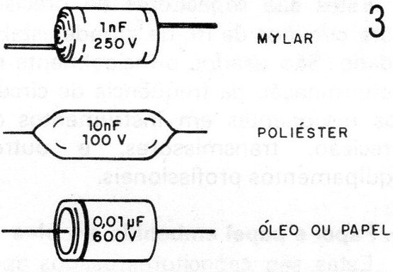Figura 3 – Capacitores tubulares
Figura 3 – Capacitores tubulares