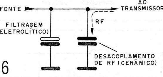 Figura 6 – Eletrolítico com cerâmico
Figura 6 – Eletrolítico com cerâmico