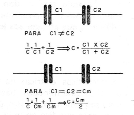 Figura 8 – Associação de capacitores
