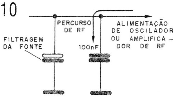 Figura 10 – Eletrônicos e cerâmicos
