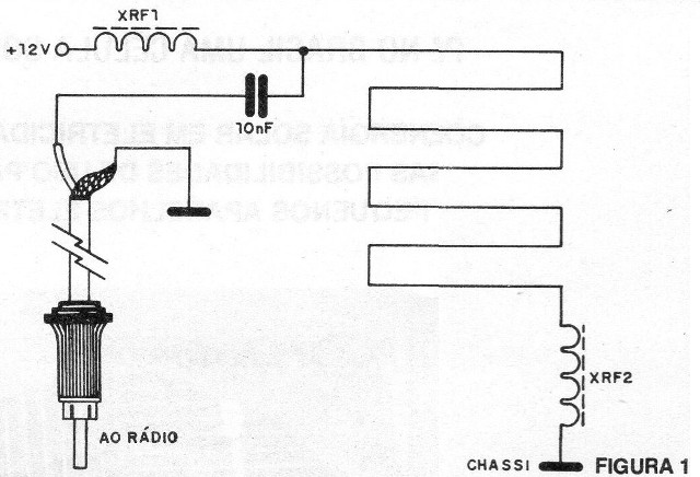 Figura 1 – Primeiro circuito
Figura 1 – Primeiro circuito