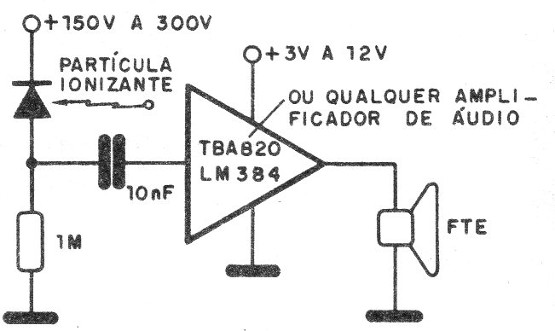 Figura 4 – Amplificador externo
