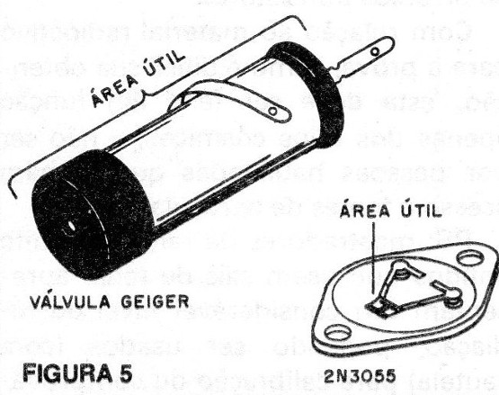 Figura 5 – Dimensões do sensor
Figura 5 – Dimensões do sensor